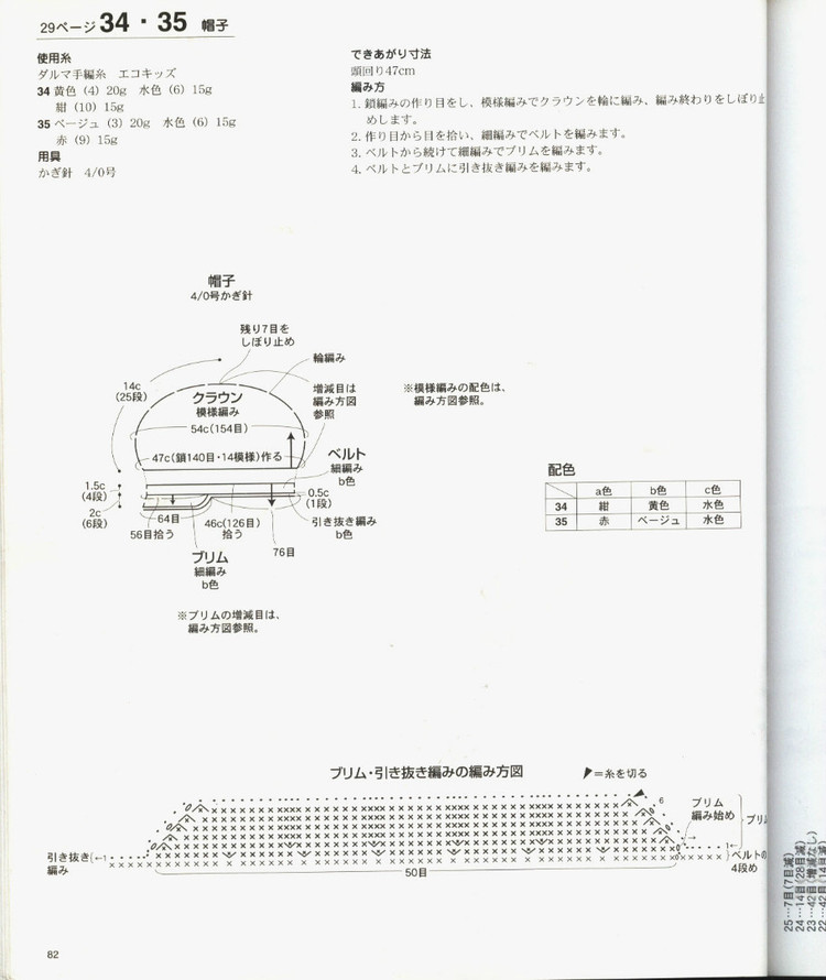 兒童春夏手編（90cm）no.2978 - 壹一 - 壹一的博客