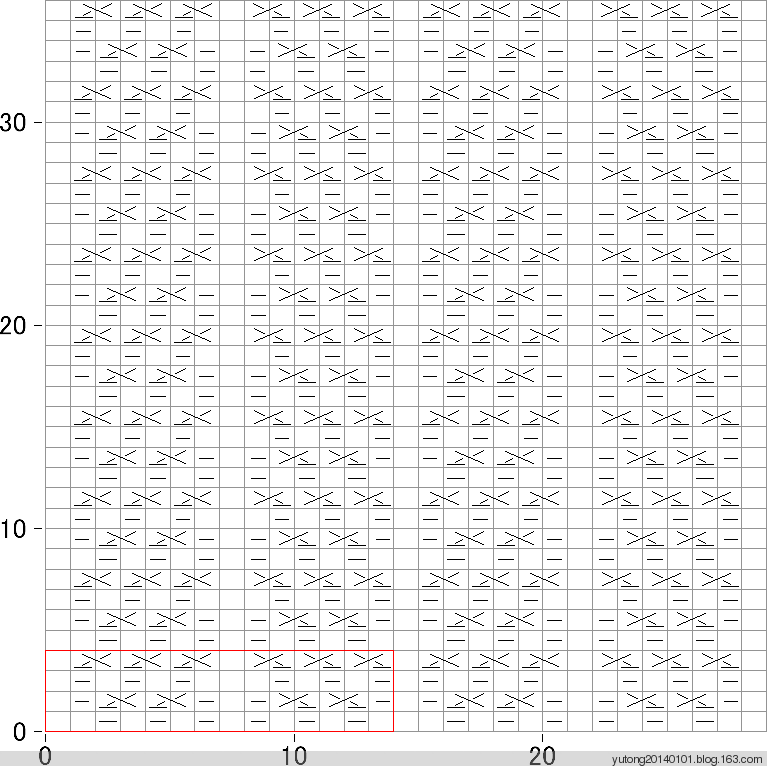 雨彤推薦----新收藏的棒針實(shí)底花樣 - 雨彤 - 蓮心不染