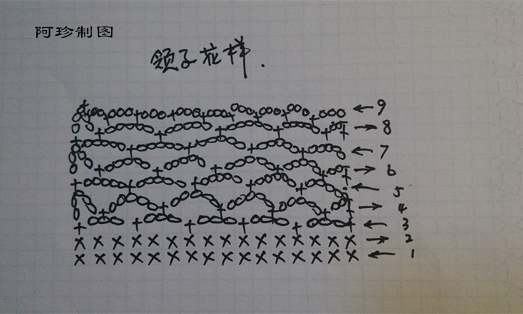 萌寶裙衫——獻(xiàn)給“六一”兒童節(jié)！ - 阿珍 - 阿珍手工編織