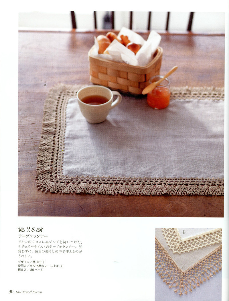 LKS NV 70174 2013 - 紫蘇 - 紫蘇的博客
