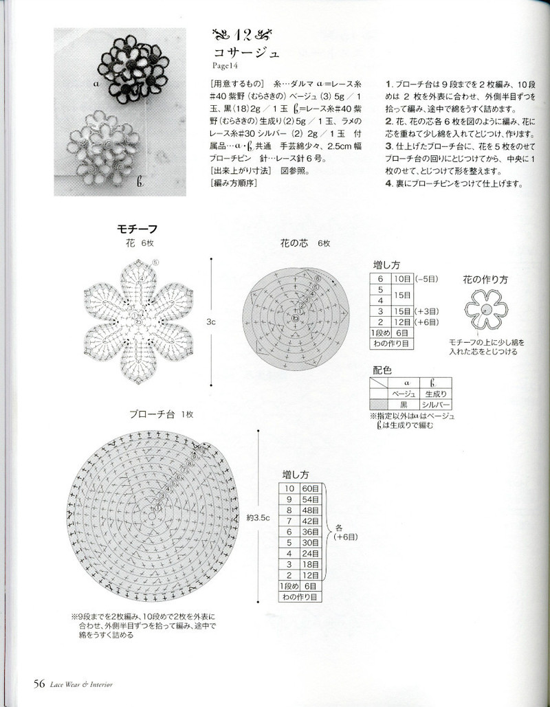 LKS NV 70174 2013 - 紫蘇 - 紫蘇的博客