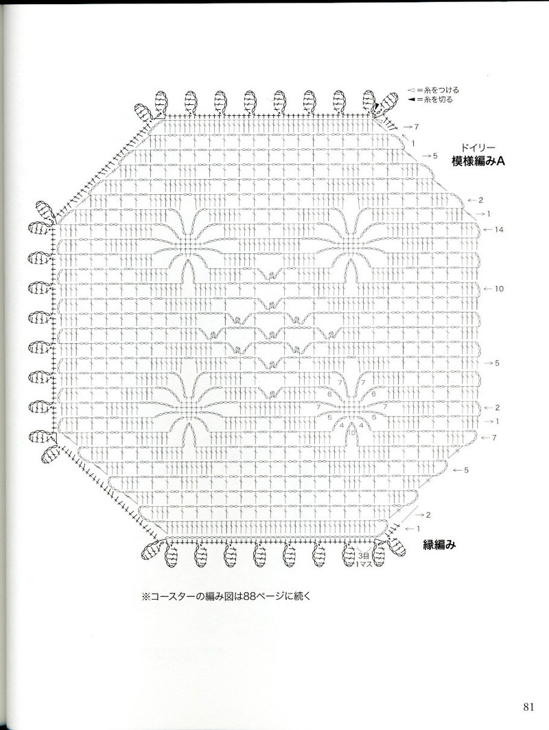 LKS NV 70174 2013 - 紫蘇 - 紫蘇的博客