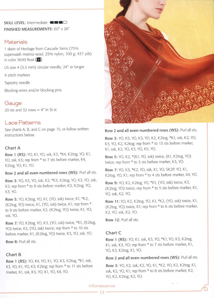 Sock-YarnShawls 鏤空披肩 - 紫蘇 - 紫蘇的博客