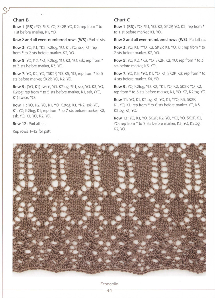 Sock-YarnShawls 鏤空披肩 - 紫蘇 - 紫蘇的博客