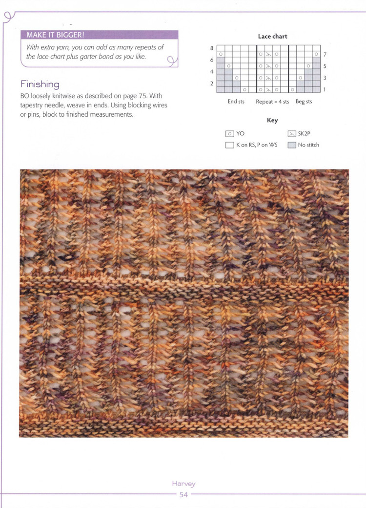 Sock-YarnShawls 鏤空披肩 - 紫蘇 - 紫蘇的博客