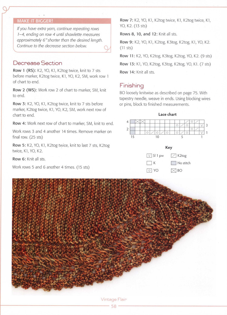 Sock-YarnShawls 鏤空披肩 - 紫蘇 - 紫蘇的博客