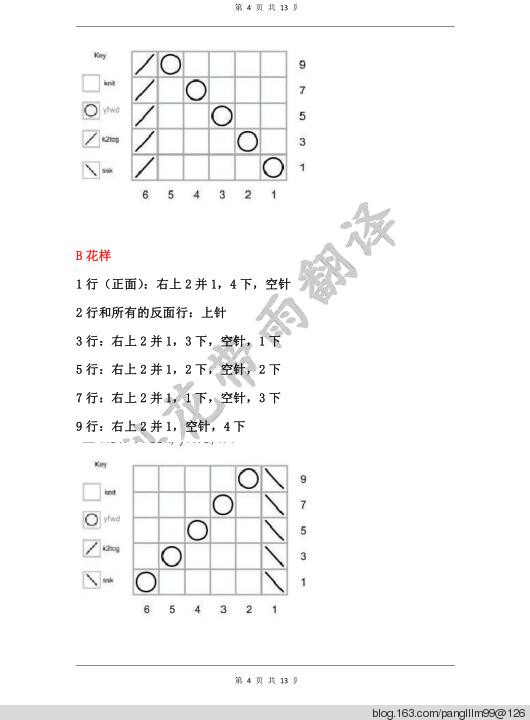 梨花帶雨翻譯——海洋之心（開衫） - 梨花帶雨翻譯 - 我的博客