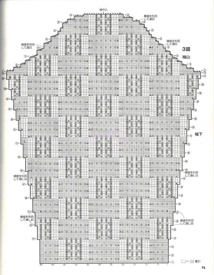 志田 大人の 19 下 - Daphne Tsui - 因?yàn)閻?ài)所以愛(ài)