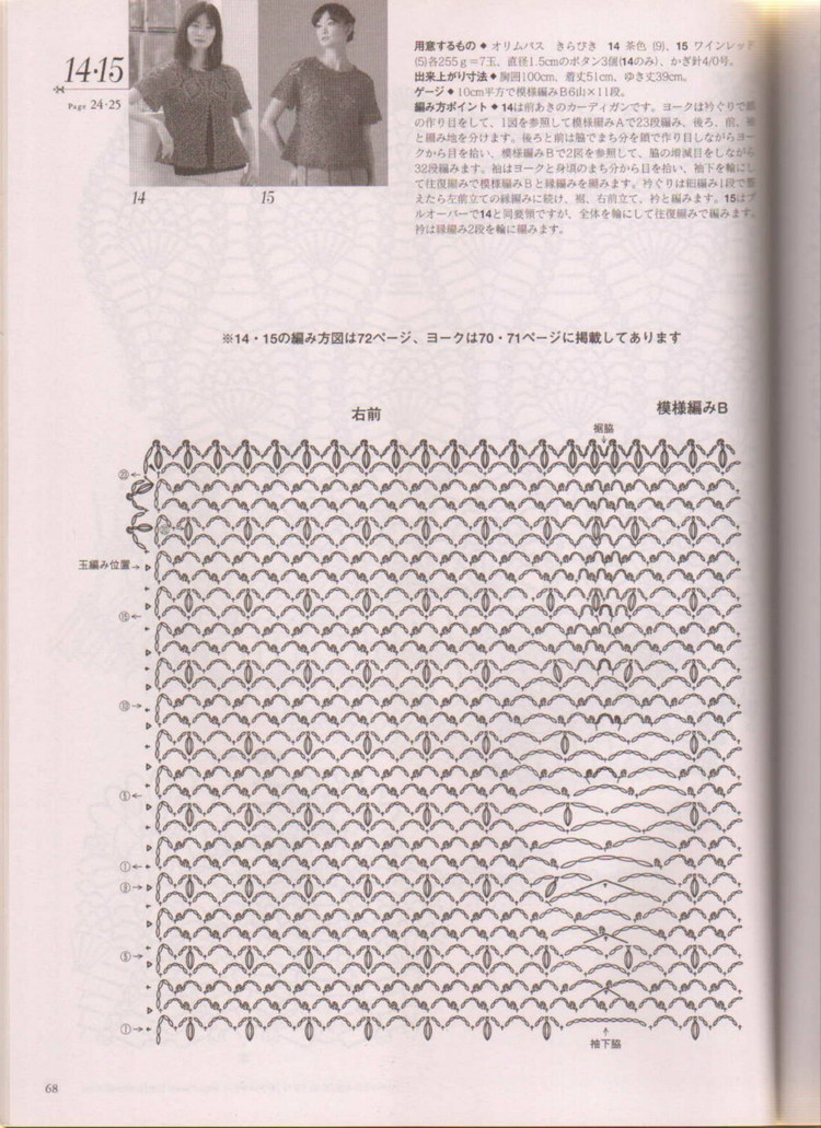 Oly_NV70002經(jīng)典菠蘿全書 - 壹一 - 壹一的博客