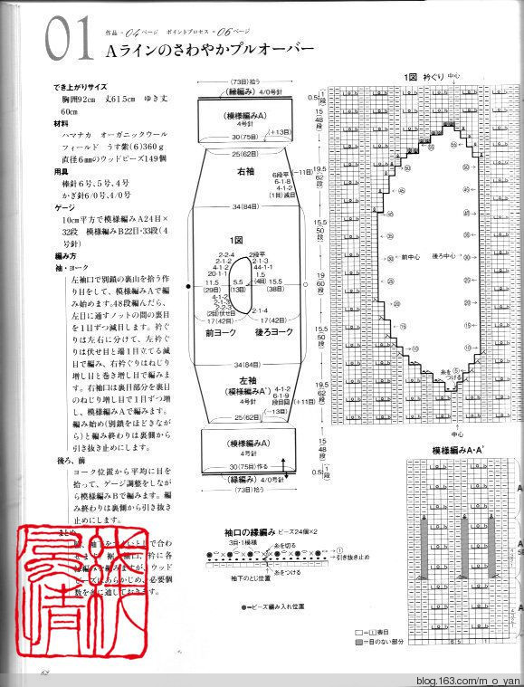 團扇風(fēng)輕。一徑楊花不避人 - choiyoba - 卑塵    縷