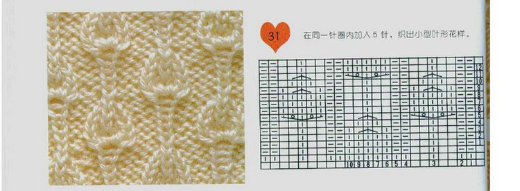 團扇風(fēng)輕。一徑楊花不避人 - choiyoba - 卑塵    縷