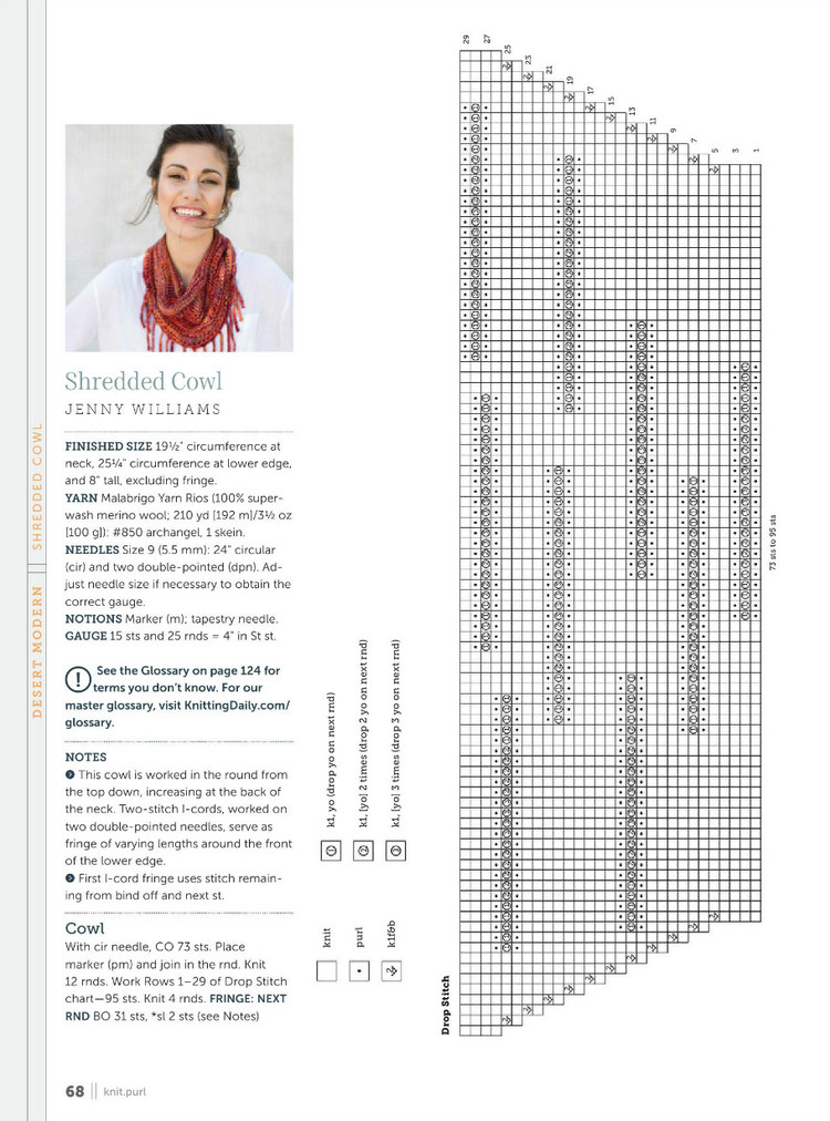 Knit.purl  Fall  Winter 2015 - 輕描淡寫 - 輕描淡寫