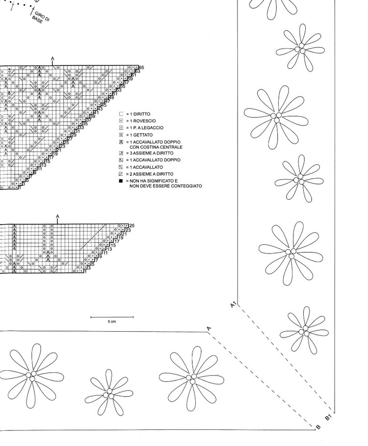 【轉(zhuǎn)載】Mani di Fata Special Scialli 2 № 19 2011（特別披肩 ） - 荷塘秀色 - 茶之韻