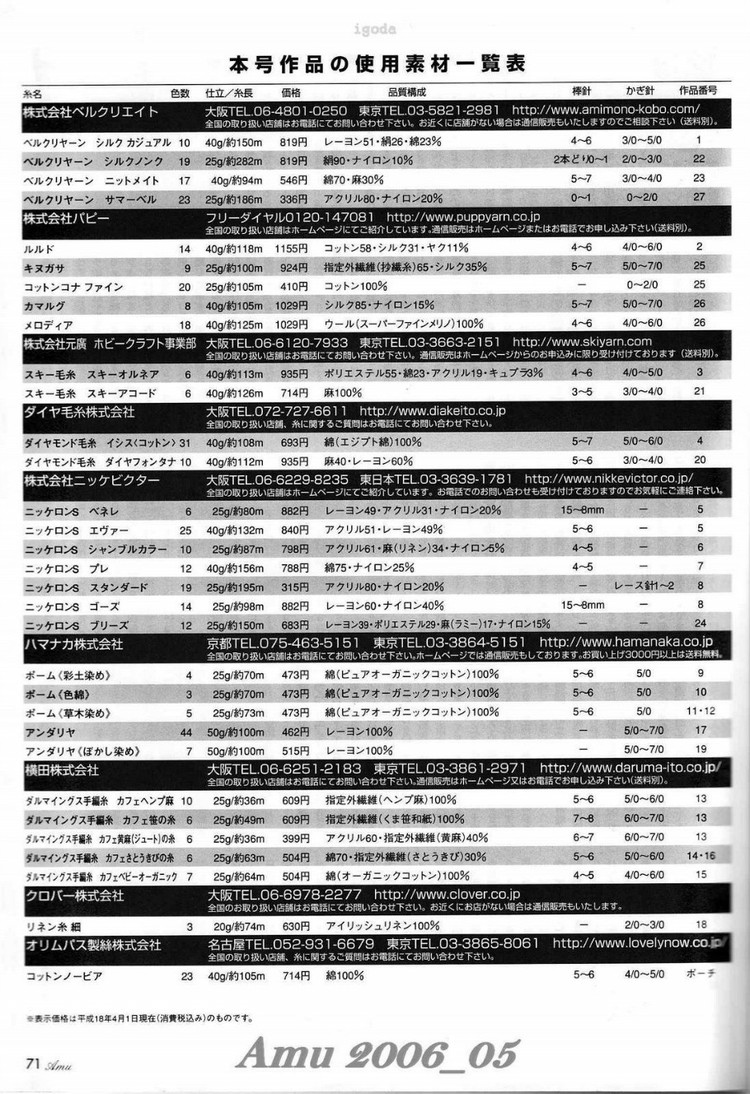 Amu 2006-05 - 紫蘇 - 紫蘇的博客