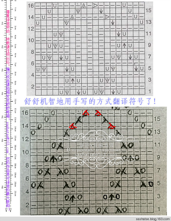 舒舒翻譯—駝駝：披肩式外套+打底背心裙 - 舒舒 - 舒舒編譯館
