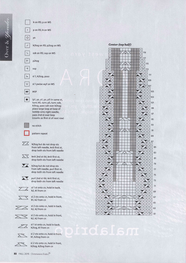 Interweave Knits  Fall 2015 - 輕描淡寫 - 輕描淡寫