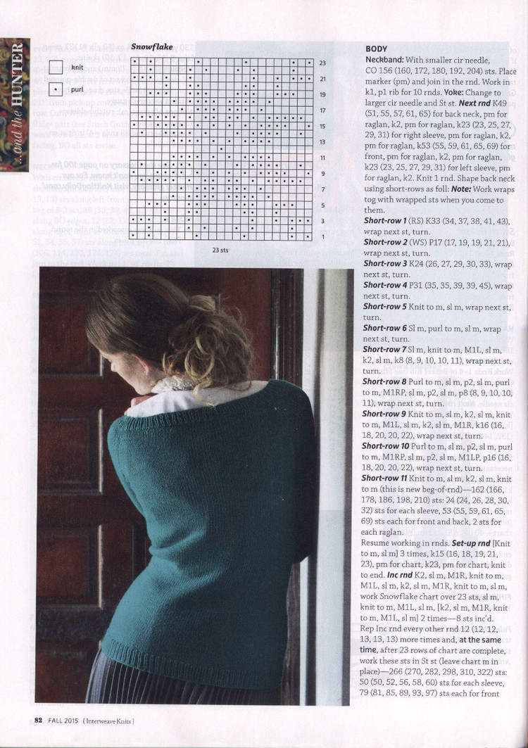 Interweave Knits  Fall 2015 - 輕描淡寫 - 輕描淡寫
