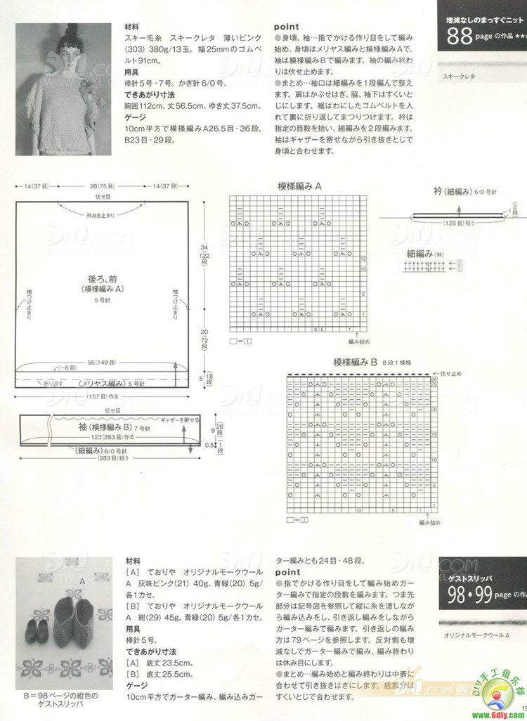 毛線球 2012春整書上傳 - 任性毛線屋 - 任性平價毛線屋
