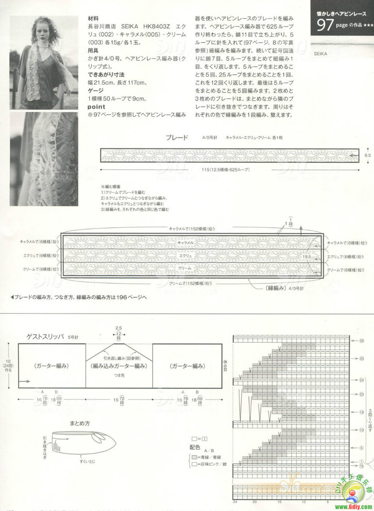 毛線球 2012春整書上傳 - 任性毛線屋 - 任性平價毛線屋