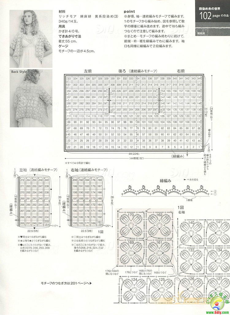 毛線球 2012春整書上傳 - 任性毛線屋 - 任性平價毛線屋