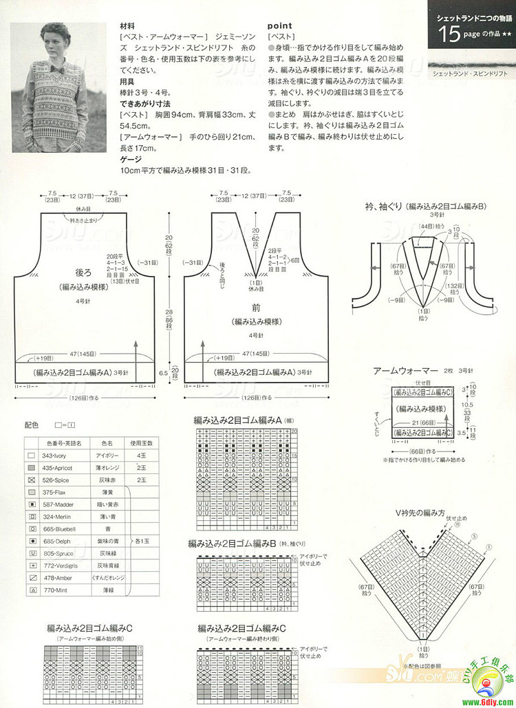 毛線球 2012春整書上傳 - 任性毛線屋 - 任性平價毛線屋