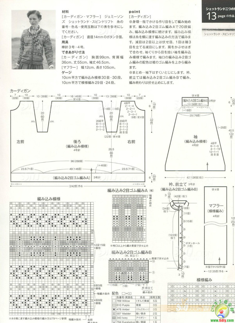 毛線球 2012春整書上傳 - 任性毛線屋 - 任性平價毛線屋