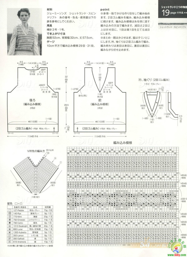 毛線球 2012春整書上傳 - 任性毛線屋 - 任性平價毛線屋