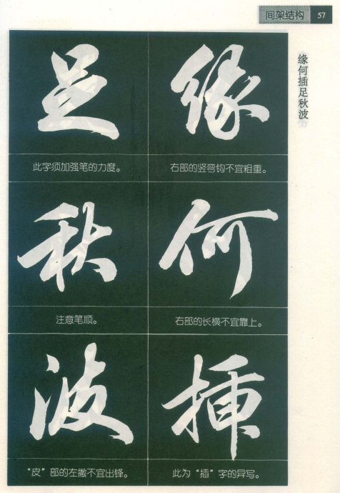 [轉(zhuǎn)載]毛筆行書標(biāo)準(zhǔn)教程（筆法）