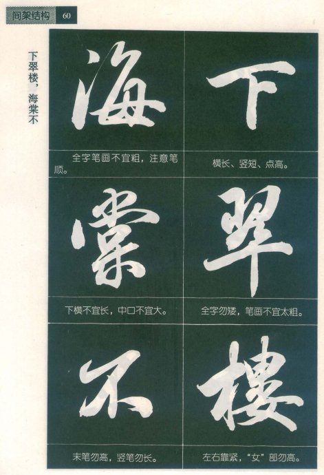 [轉(zhuǎn)載]毛筆行書標(biāo)準(zhǔn)教程（筆法）