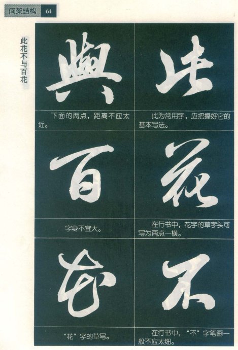 [轉(zhuǎn)載]毛筆行書標(biāo)準(zhǔn)教程（筆法）