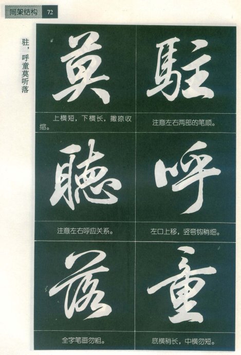 [轉(zhuǎn)載]毛筆行書標(biāo)準(zhǔn)教程（筆法）