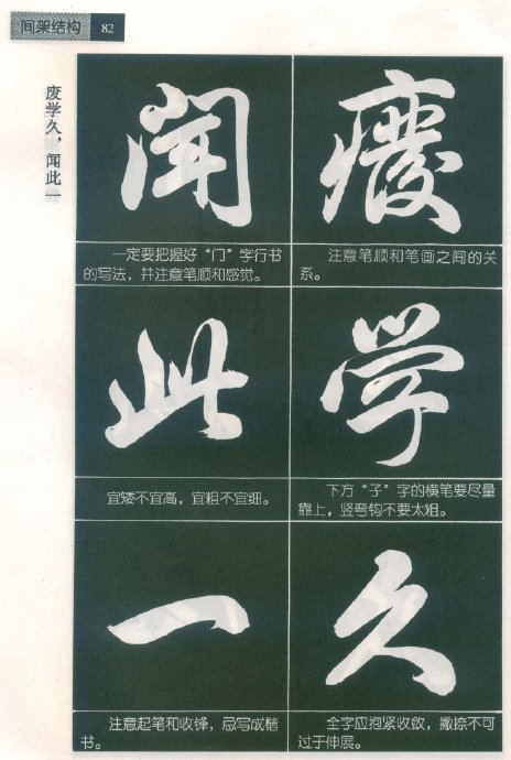 [轉(zhuǎn)載]毛筆行書標(biāo)準(zhǔn)教程（筆法）