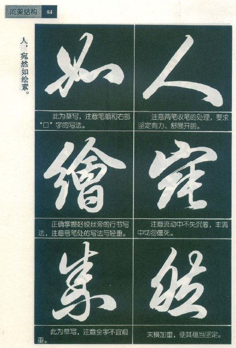 [轉(zhuǎn)載]毛筆行書標(biāo)準(zhǔn)教程（筆法）