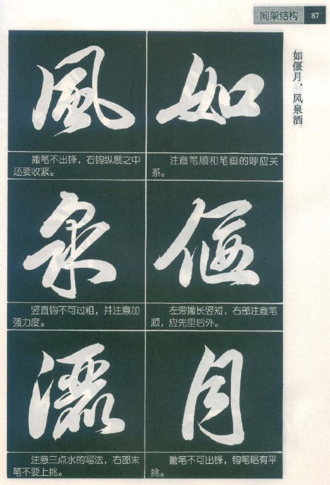 [轉(zhuǎn)載]毛筆行書標(biāo)準(zhǔn)教程（筆法）