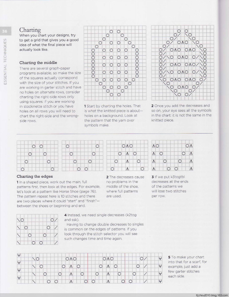 The Magic of Shetland Lace Knitting - 紫蘇 - 紫蘇的博客
