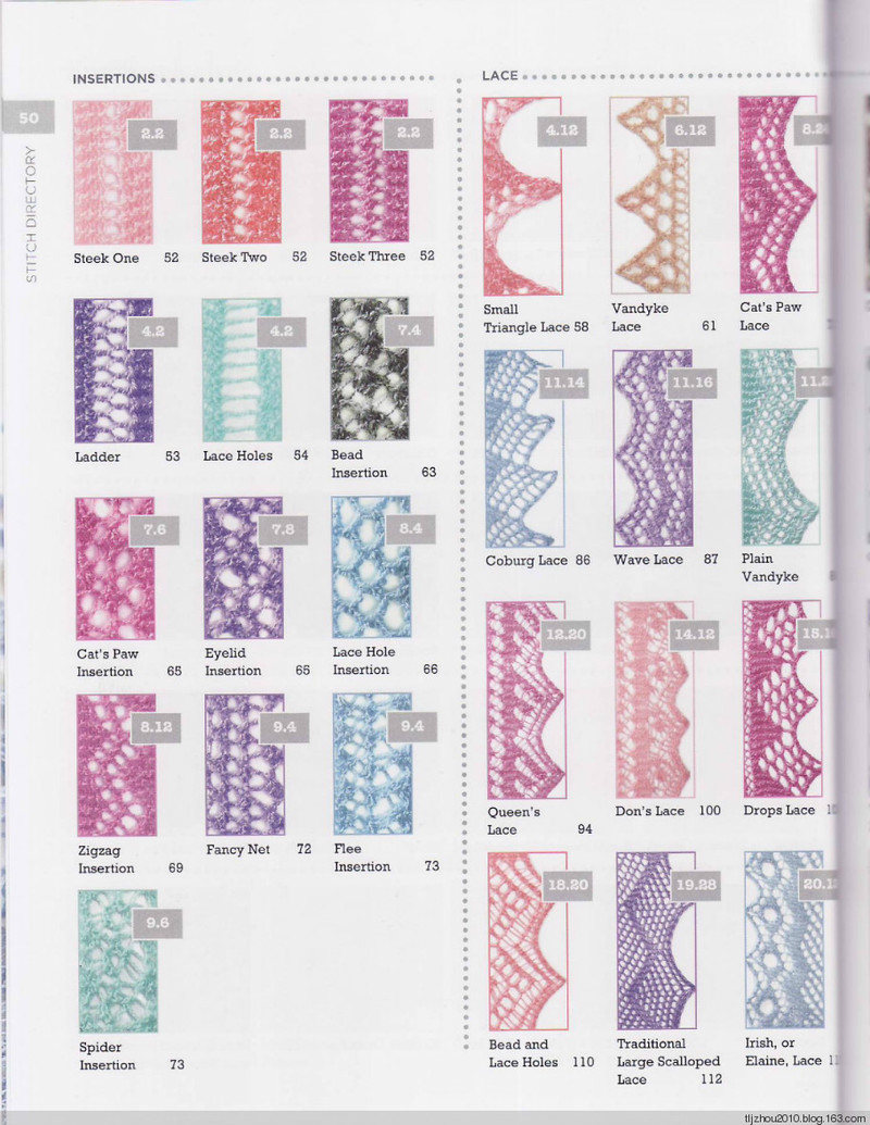 The Magic of Shetland Lace Knitting - 紫蘇 - 紫蘇的博客