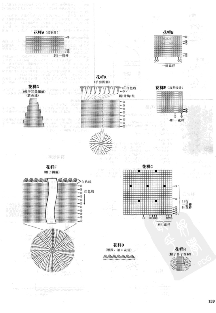寶寶必需品 0-3歲寶寶棒針穿戴 - 壹一 - 壹一的博客