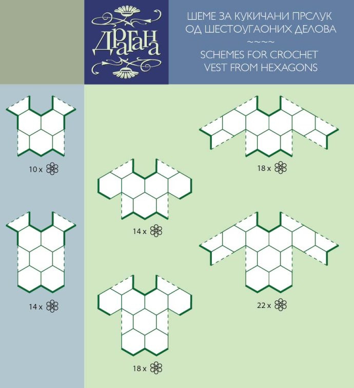 鉤編花型結(jié)構(gòu)圖 - 非編魚 - 非編魚的博客