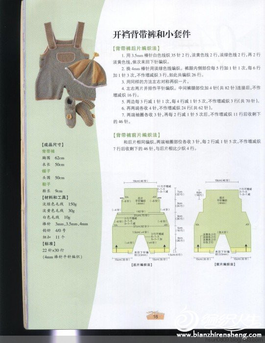 巧手媽咪兒童背帶褲帥仔 有詳細(xì)編織過車新手可織 - 幸福Annie - 幸福Annie