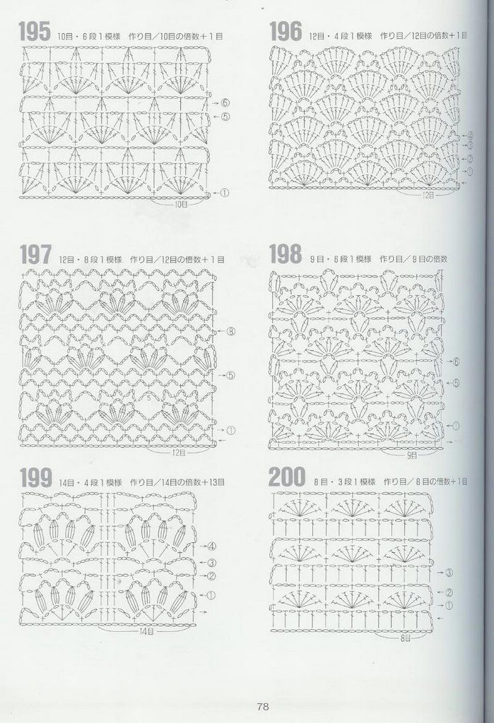 CROCHET PATTERNS 262 --- 鉤針圖解 - 紫蘇 - 紫蘇的博客