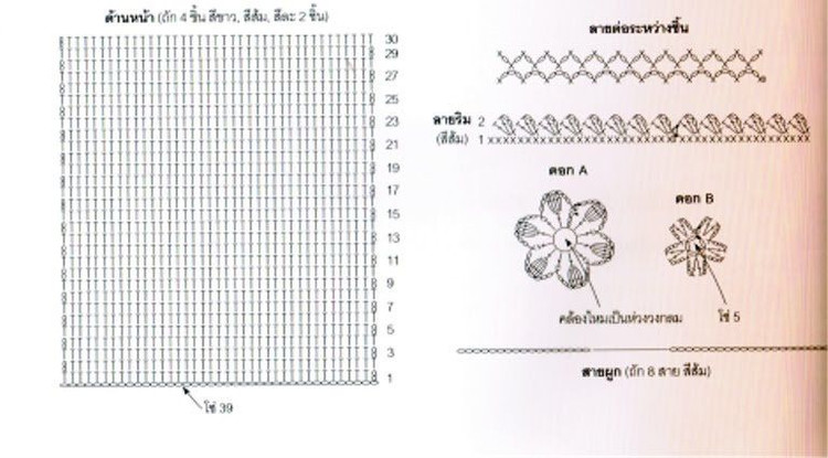 英文雜志—公主靠墊 - 木棉花 - 雨茫茫，霧茫茫，盼望花開，花已落……