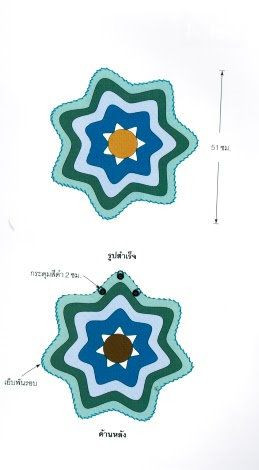 英文雜志—公主靠墊 - 木棉花 - 雨茫茫，霧茫茫，盼望花開，花已落……