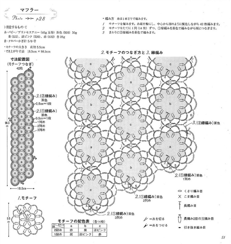 かぎ針で編むモチーフ - cissy-xi - cissy-xi的博客