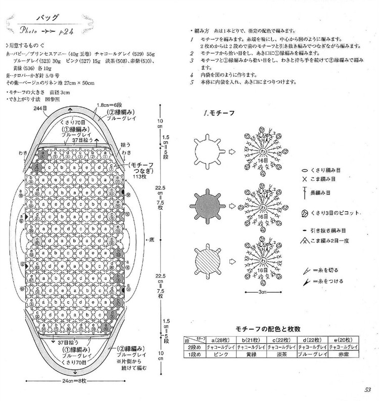 かぎ針で編むモチーフ - cissy-xi - cissy-xi的博客
