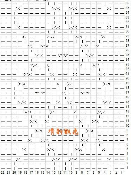 [玲玲手工]花裳--自由領(lǐng)打底衫 - 玲玲 - 玲玲小屋