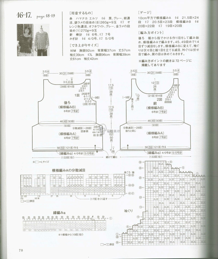手あみのセ一タ一ベスト 秋冬 2014 - 壹一 - 壹一的博客