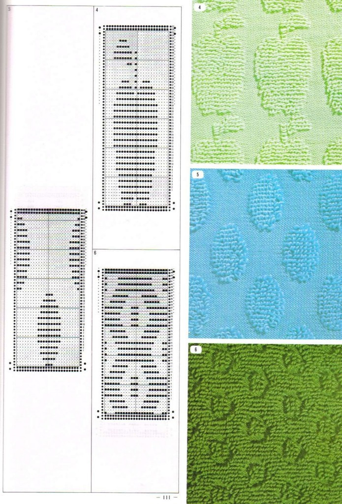 Pattern---棒針編織圖解全集（2） - 紫蘇 - 紫蘇的博客