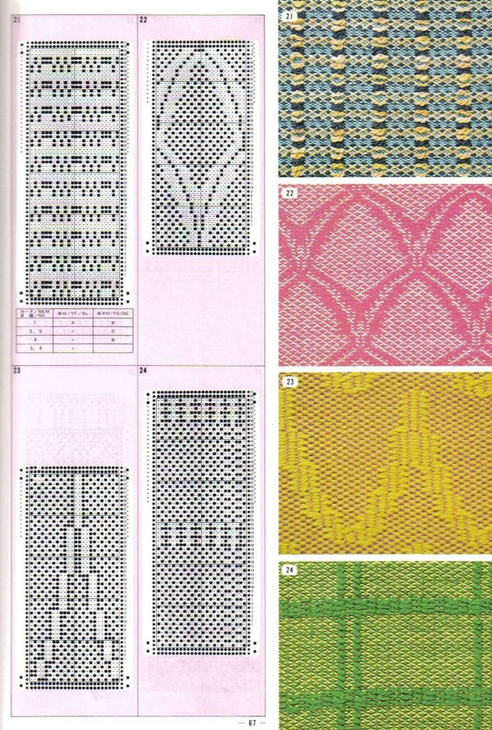 Pattern---棒針編織圖解全集（2） - 紫蘇 - 紫蘇的博客