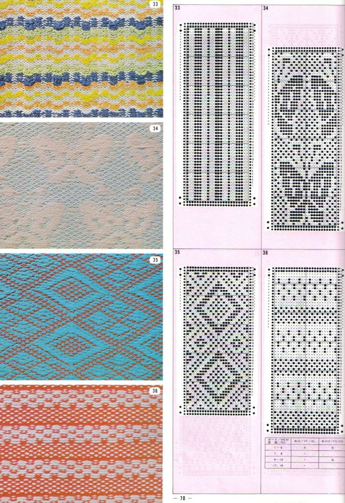 Pattern---棒針編織圖解全集（2） - 紫蘇 - 紫蘇的博客