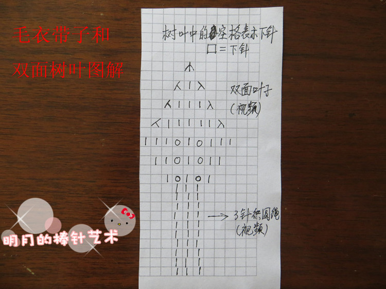 幸福時(shí)光3（9188新生兒棉 中性寶寶） - 明月的棒針?biāo)囆g(shù) - 明月的棒針?biāo)囆g(shù)